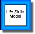 Life Skills Model